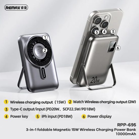 Power Bank Remax RPP 695 10000мА/ч