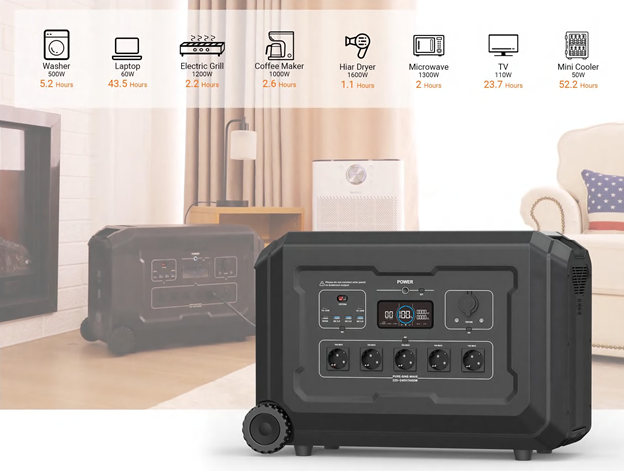 Переносная зарядная станция S3