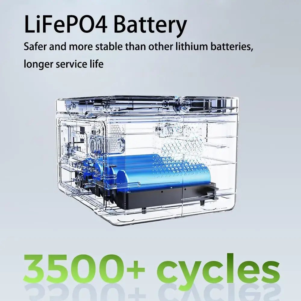 Портативная зарядная станция S03Pro