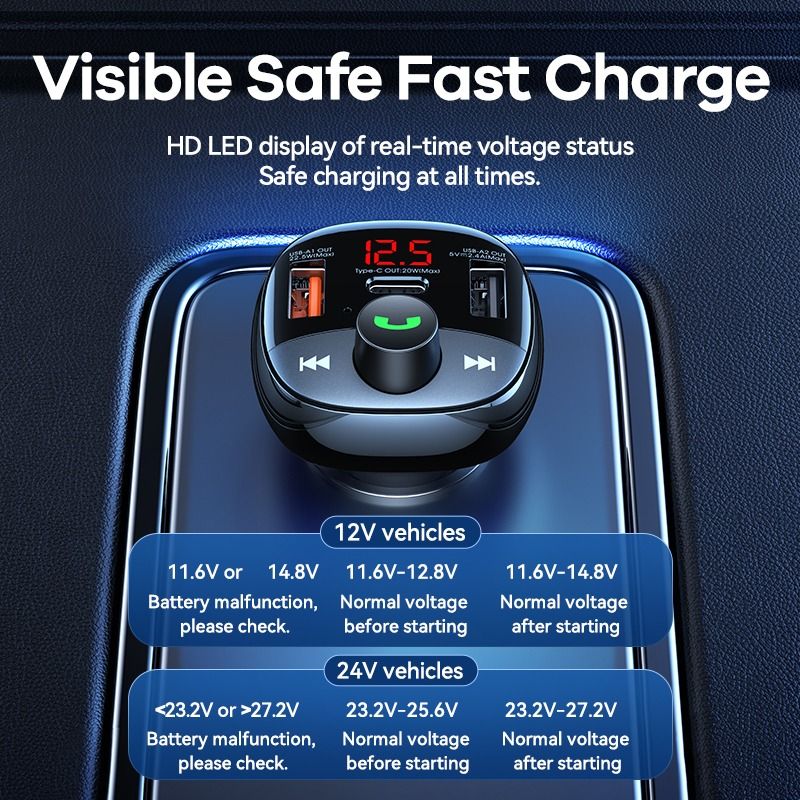 FM модулятор и автомобильное зарядное устройство Remax RCC-331  64,5W